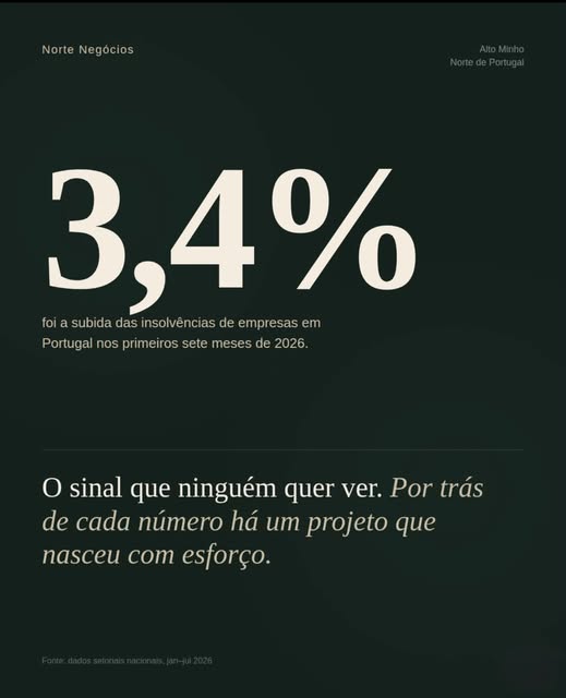 INSOLVÊNCIAS: O SINAL QUE NINGUÉM QUER VER